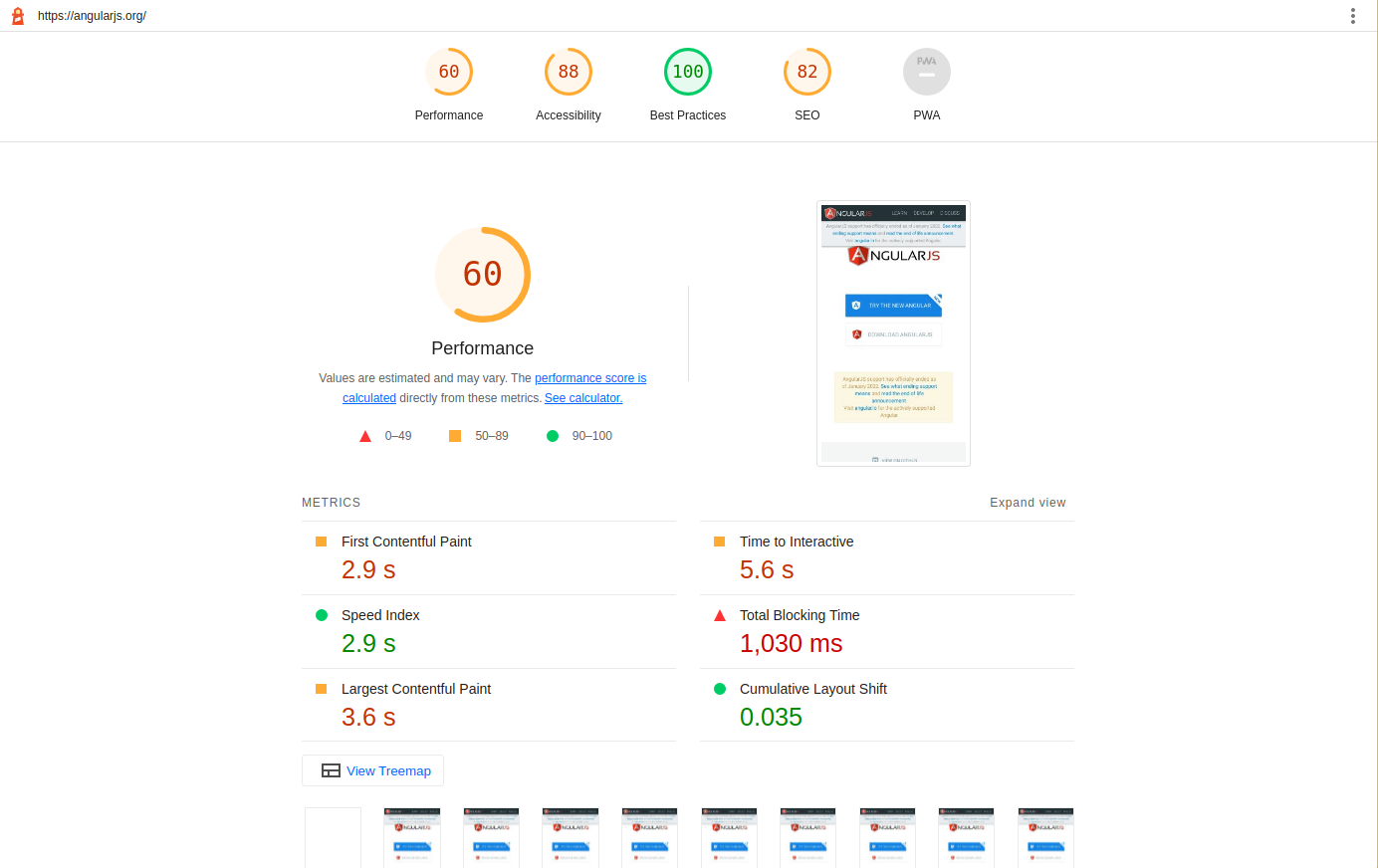 AngularJS on Lighthouse